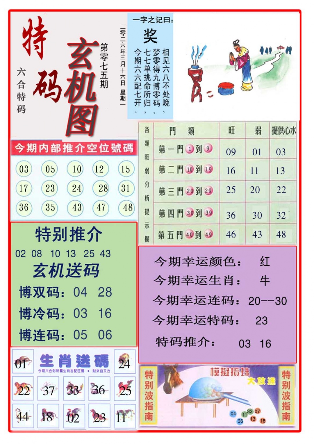 075期特码玄机图[图]